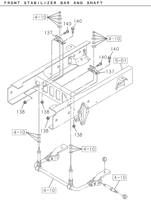 Partial Engine